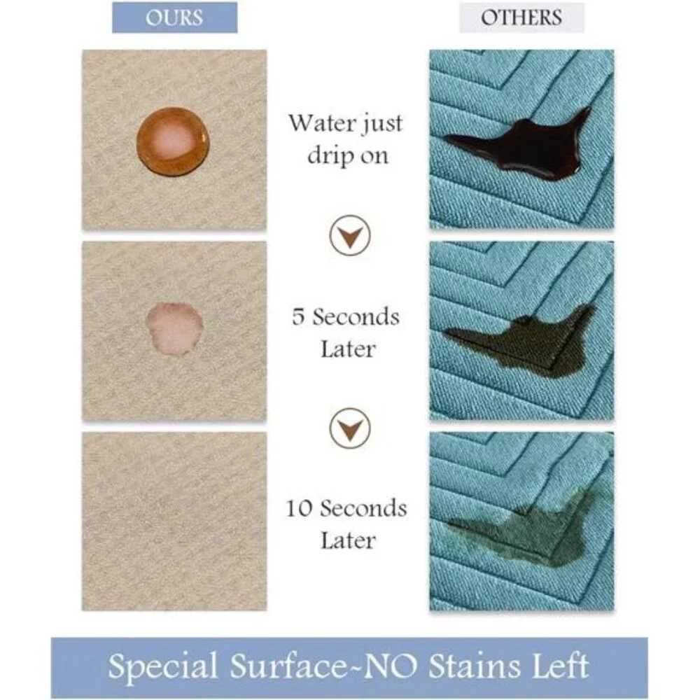 New Bath Mat-Bath Mat Rug Non Slip Super Absorbent Stain Resistant Quick Dry